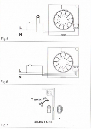 Накладной вентилятор Soler & Palau SILENT-100 CRZ GOLD (таймер)